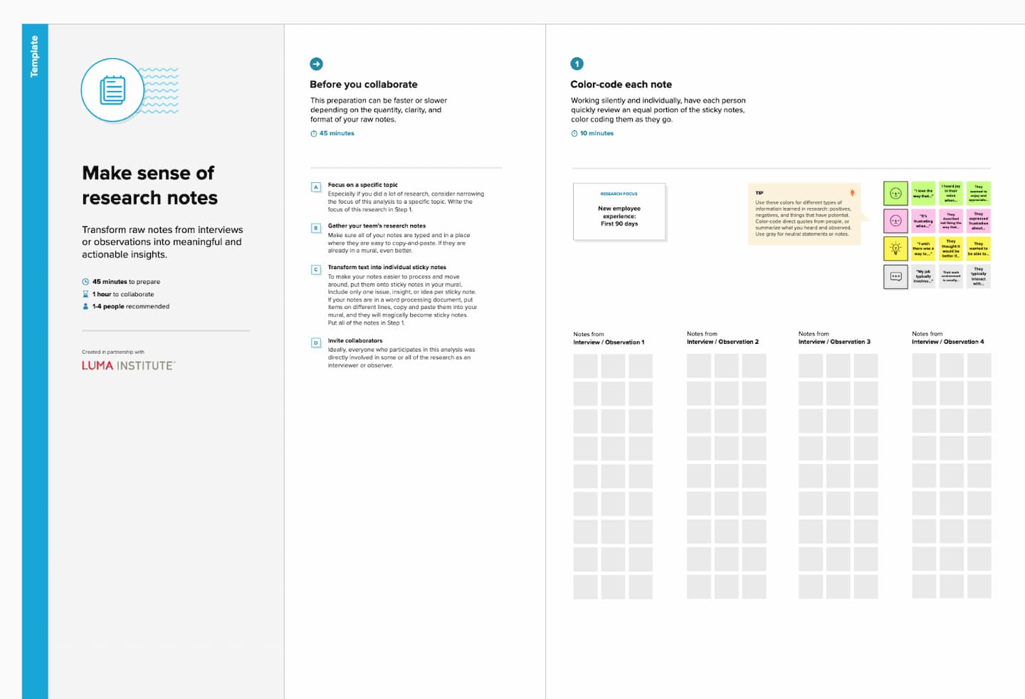 Research notes template Mural